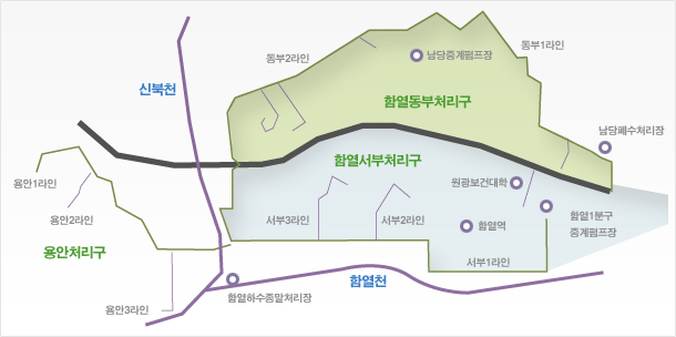 처리구역도 안내