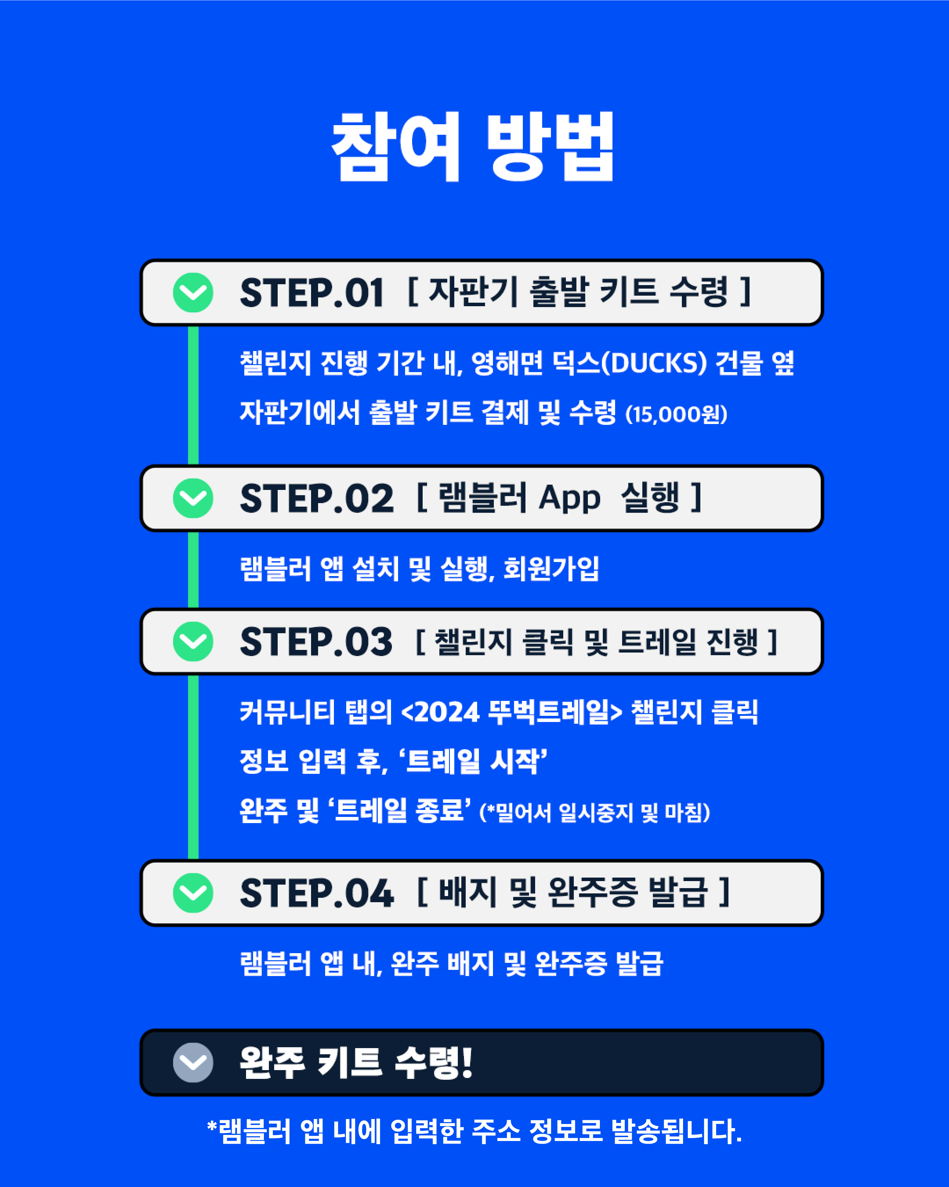 첨부파일2