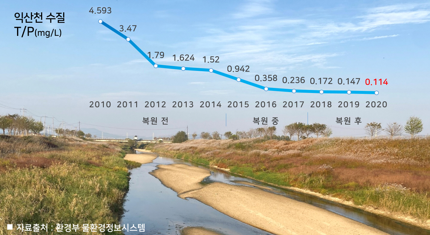 첨부파일1