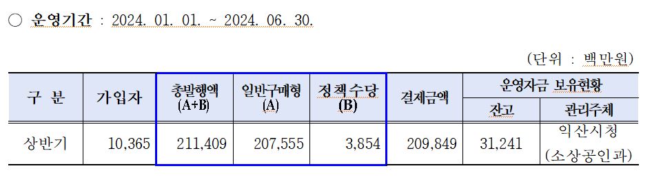 첨부파일0