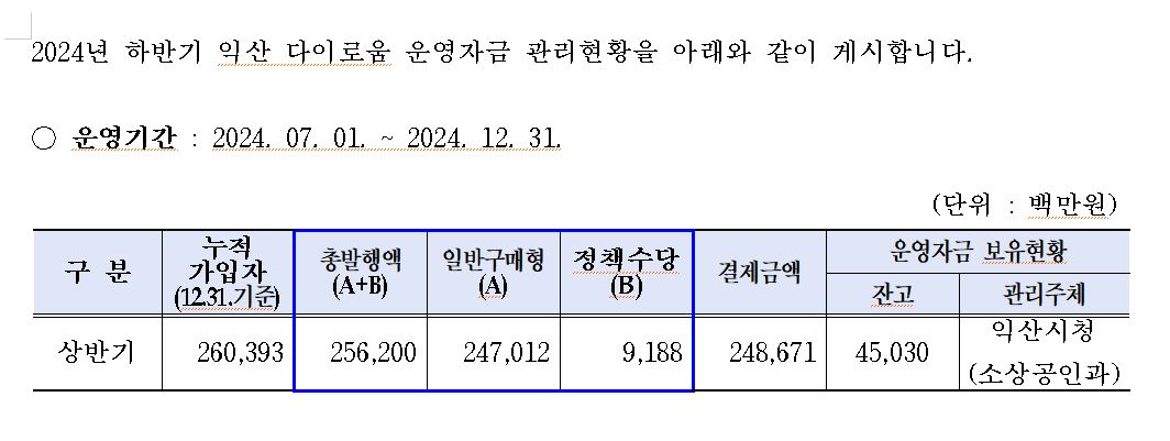 첨부파일0